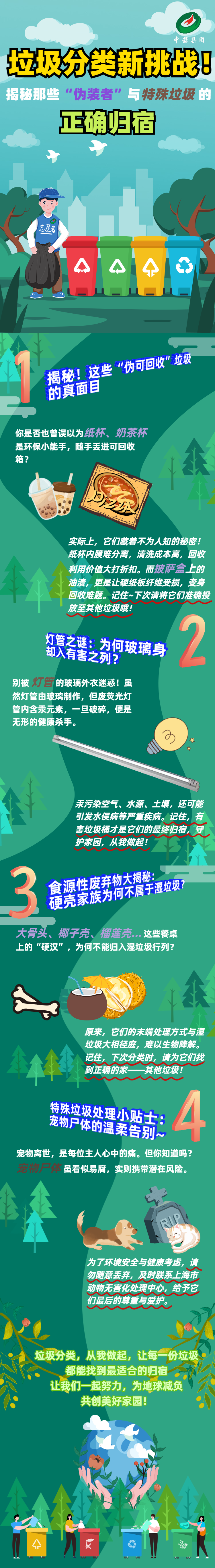 垃圾分類新挑戰(zhàn).png